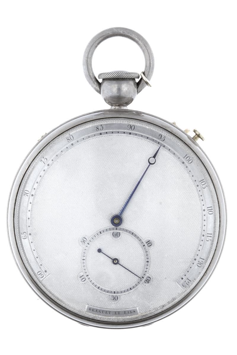 Compteur militaire (MIH I-125)
