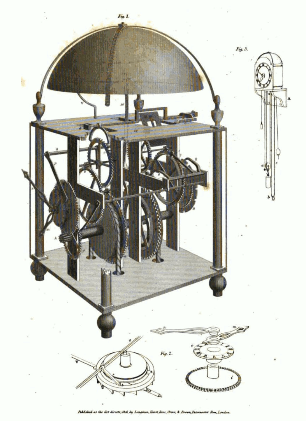 Bracket clock movement