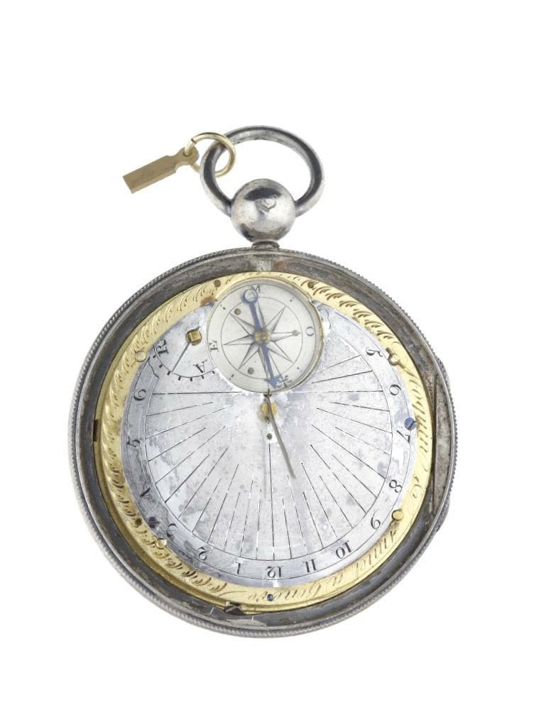 Montre double face (MIH I-110)