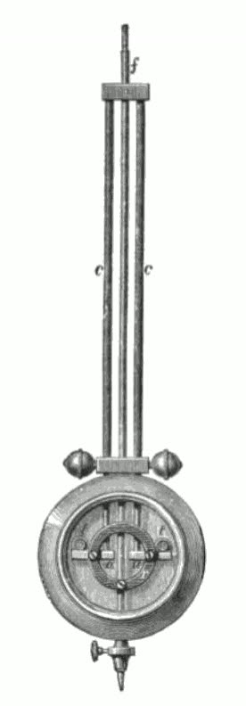 Ellicott pendulum