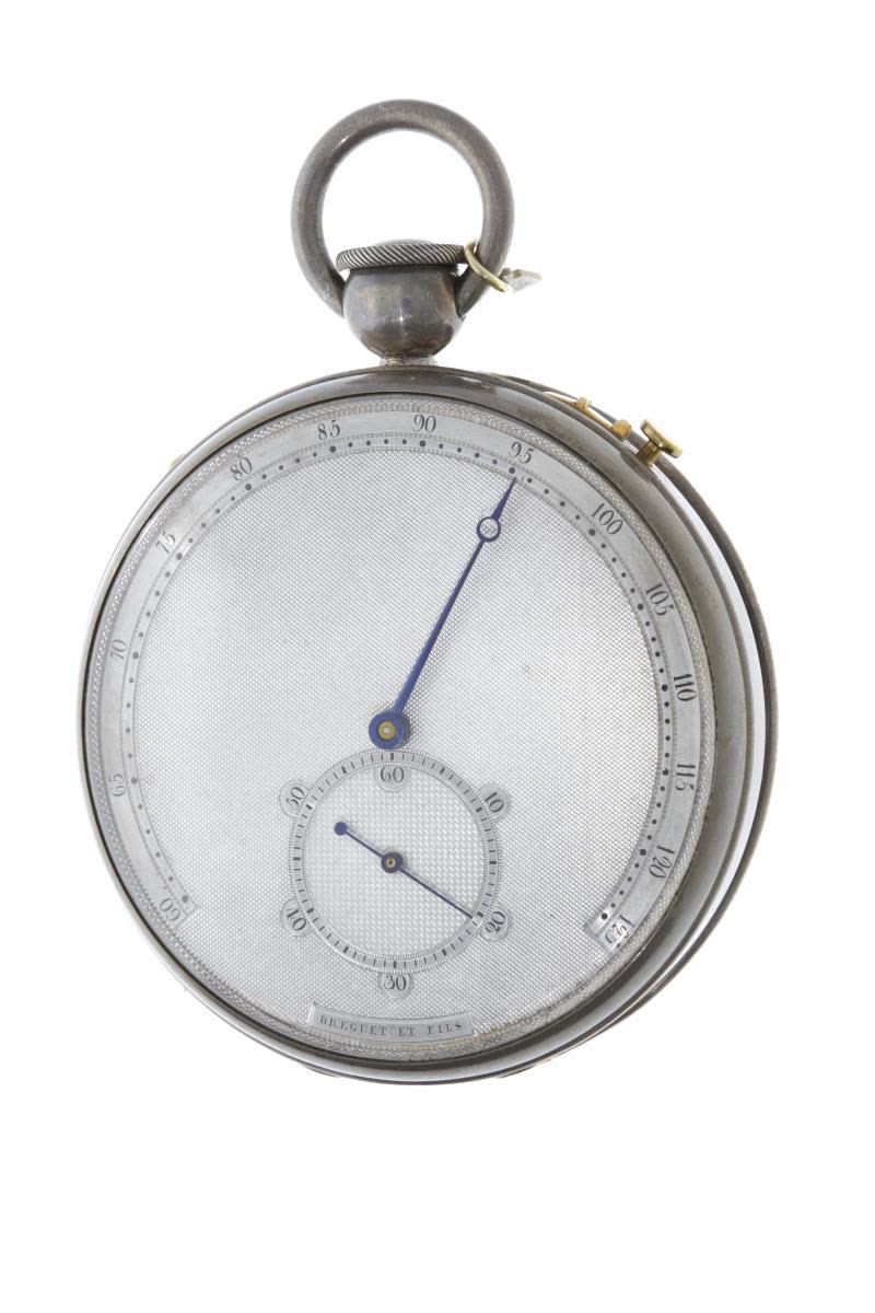 Compteur militaire (MIH I-125)